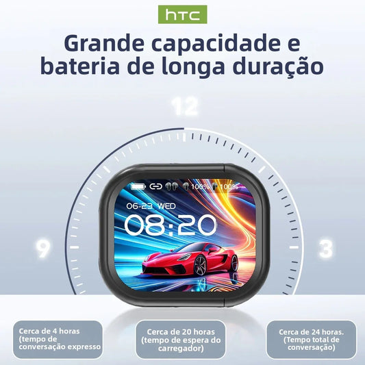 Ultra HD Sound HTC NE20 Wireless Earbuds – Bluetooth V6 Sports Headphones with AI Translator"