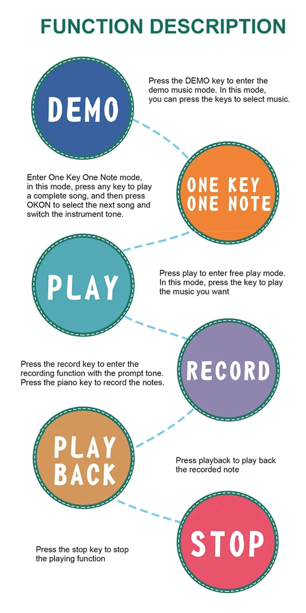 Little Maestro Dance Piano Mat